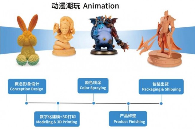 uniontech_TCT_toy