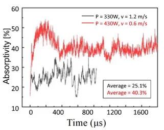 paper_PBF_4