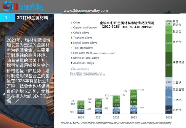 whitepaper_High_1