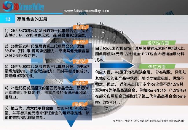 whitepaper_High_13