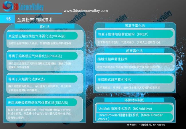 whitepaper_High_15