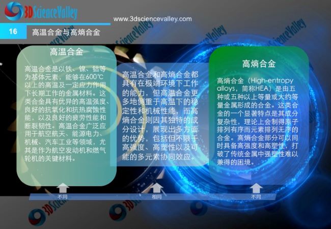 whitepaper_High_16