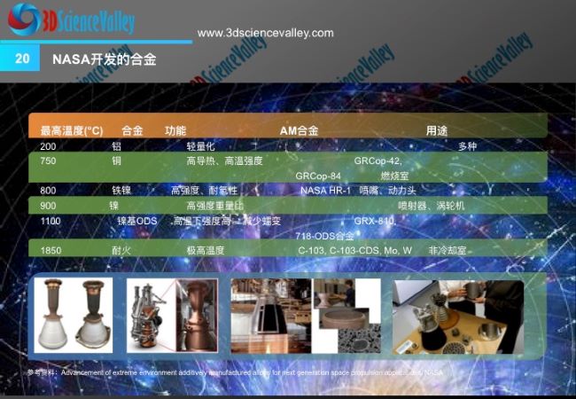 whitepaper_High_20