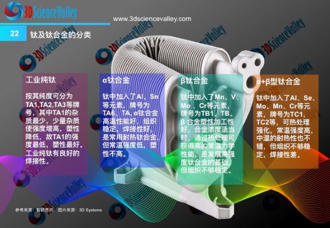 whitepaper_High_22