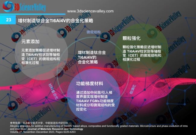 whitepaper_High_23