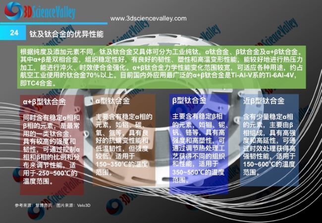 whitepaper_High_24