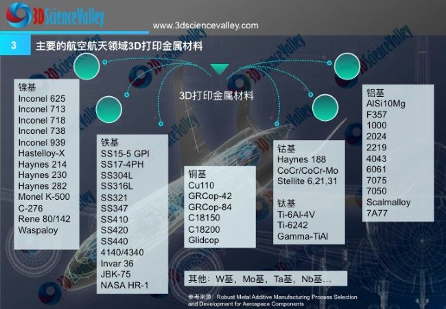whitepaper_High_3