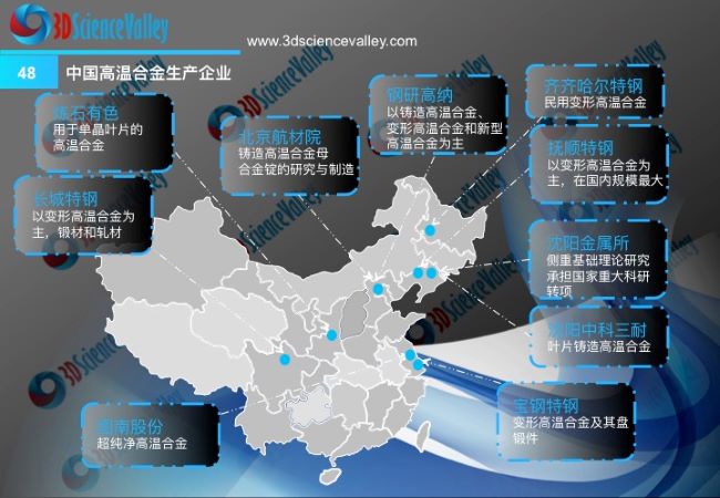 whitepaper_High_48