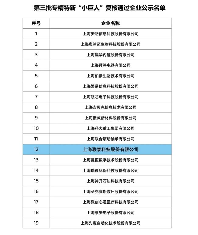 uniontech_xiaojuren_list