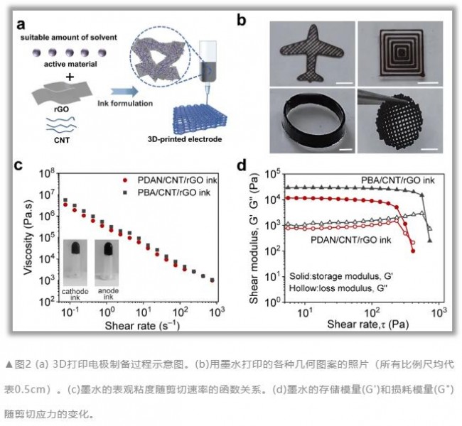 article_polymer_2