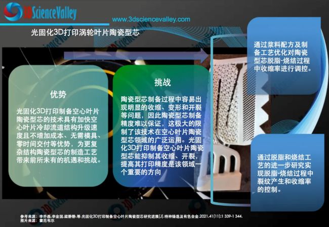 valley 光固化