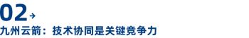 jiuzhou lable2