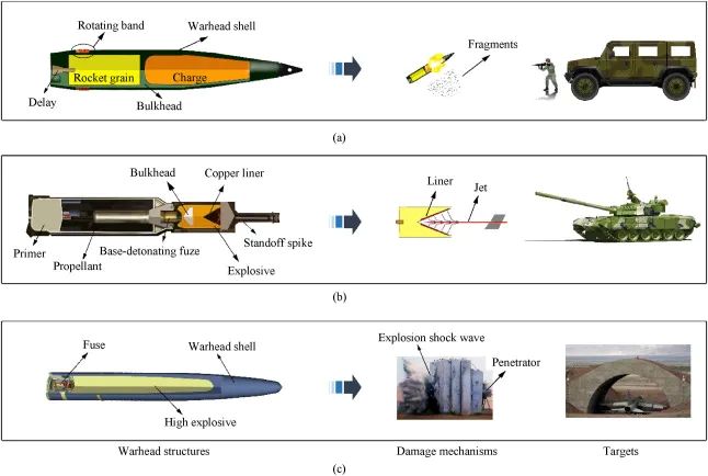 article_defence_2