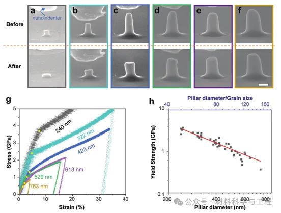 article_nano_4