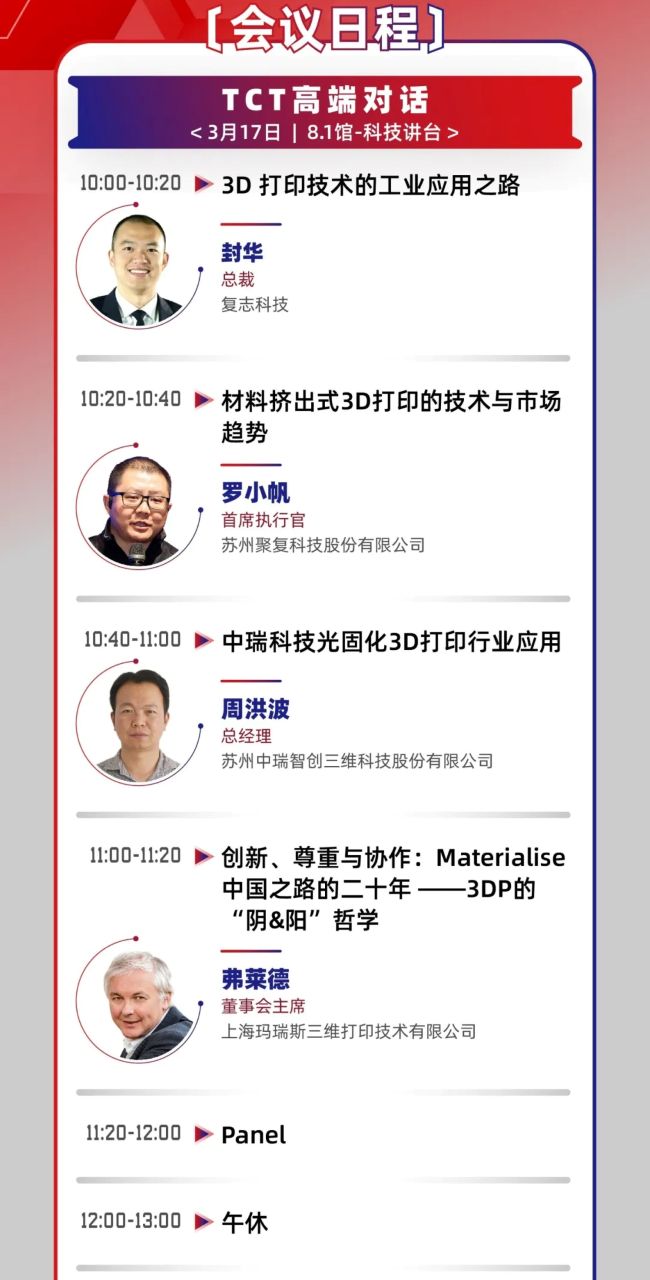 TCT workshop
