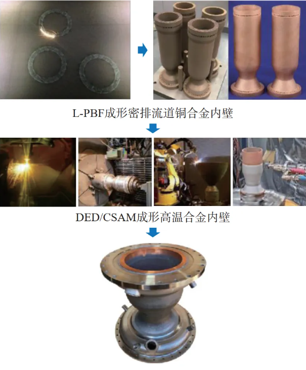 article_Rocket_26