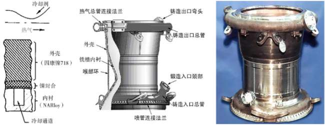 article_Rocket_3