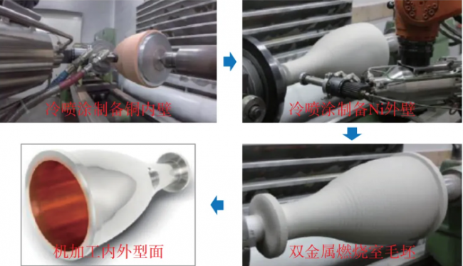 article_Rocket_32