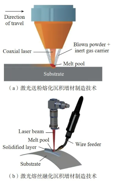 article_Rocket_6