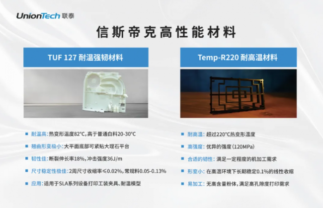 uniontech_TCT25_13