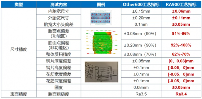 uniontech_TCT25_5