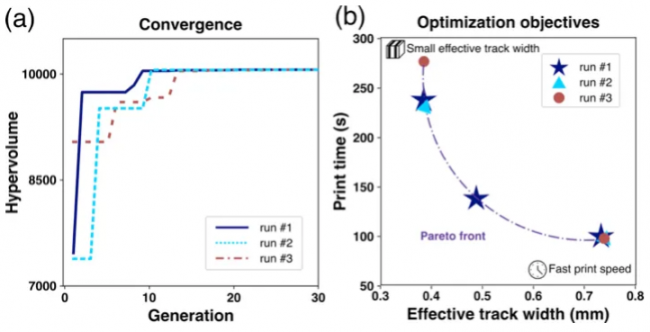 article_Laser_3