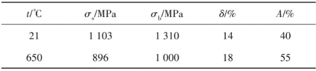 article_Rocket_table8