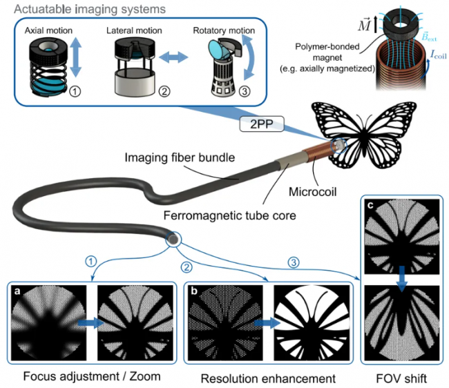 imaging system_1