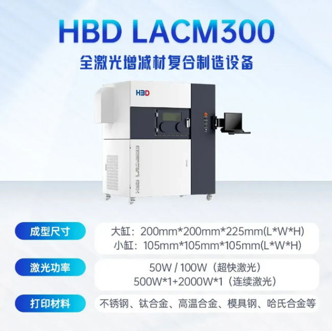 lacm300