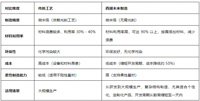xihu_1