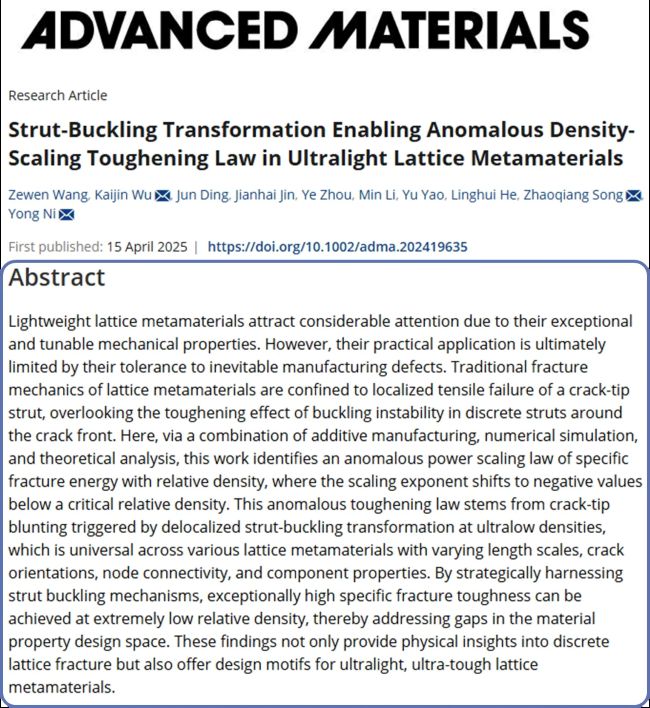 article_Lattice