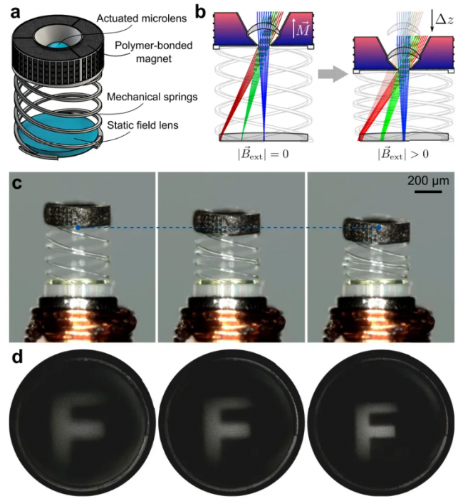 imaging system_3