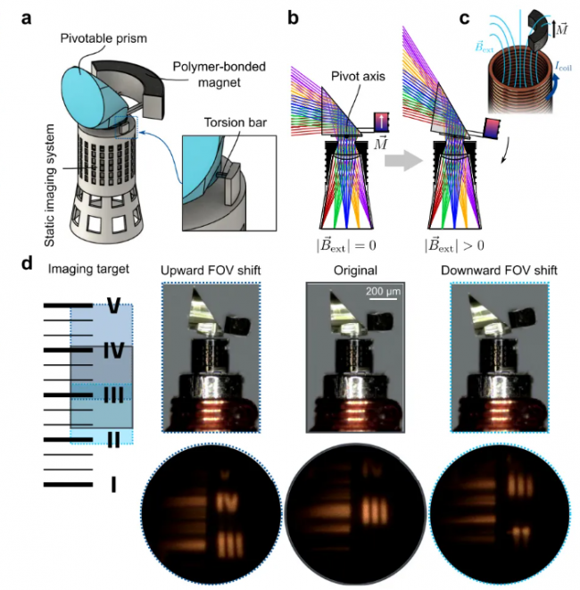 imaging system_4