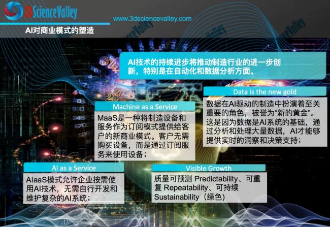 Valley AI 商业