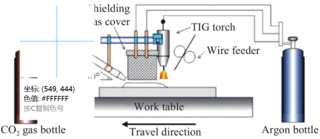 paper_zhegong_5