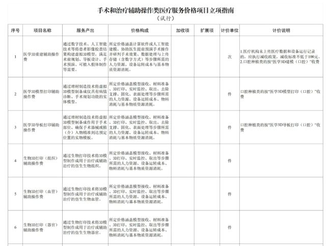 yibao2