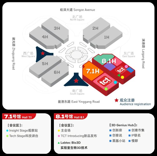TCT26-layout