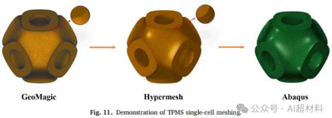 paper_TPMS11