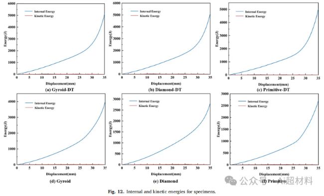 paper_TPMS12