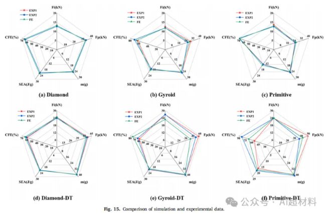 paper_TPMS15