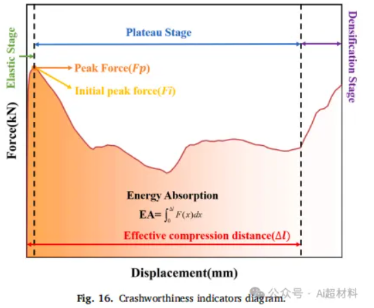 paper_TPMS16