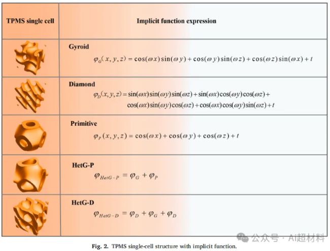 paper_TPMS2