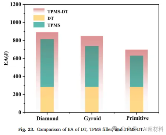 paper_TPMS23