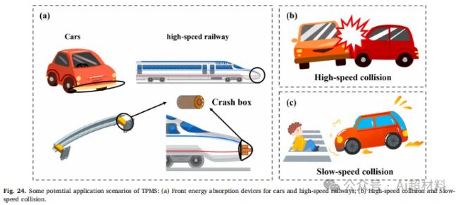 paper_TPMS24