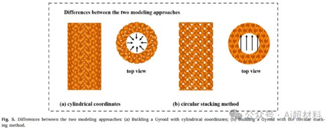 paper_TPMS5