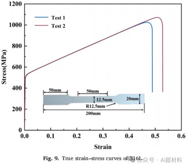 paper_TPMS9