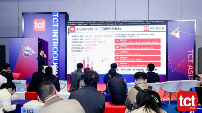 tct zhongyyuan