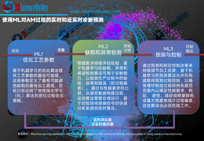 whitepaper_AI_15