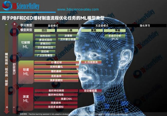 whitepaper_AI_20