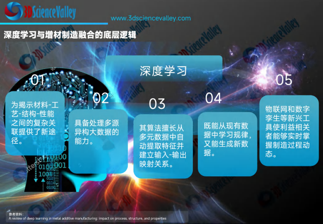 whitepaper_AI_21